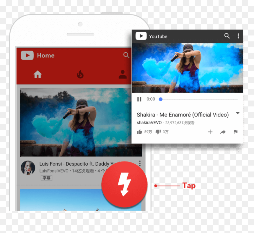 Download, HD Png Download - youtube share png