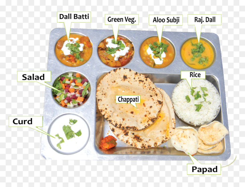 Malai, HD Png Download - indian thali png
