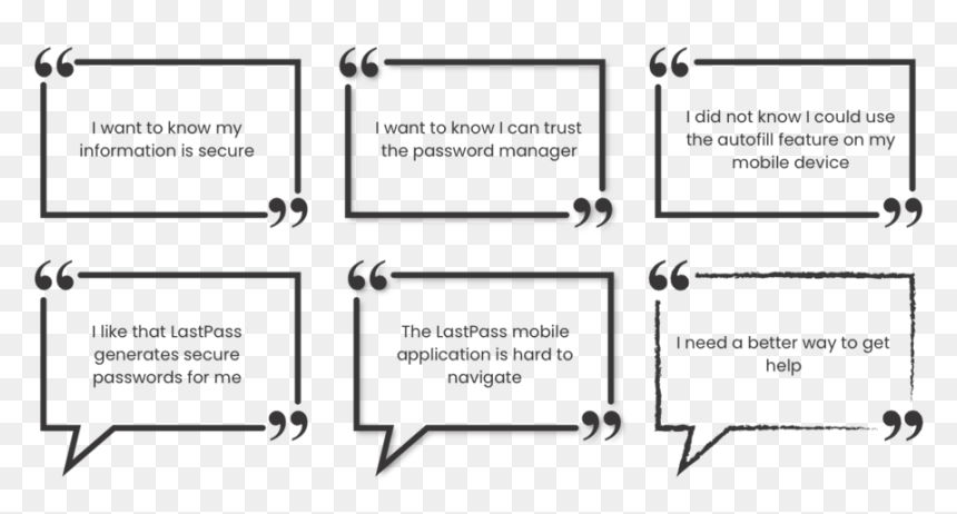 Quotes, HD Png Download - style quotes png