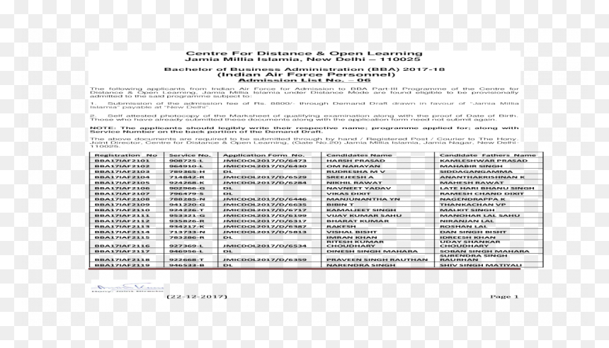 Document, HD Png Download - chandrakor png