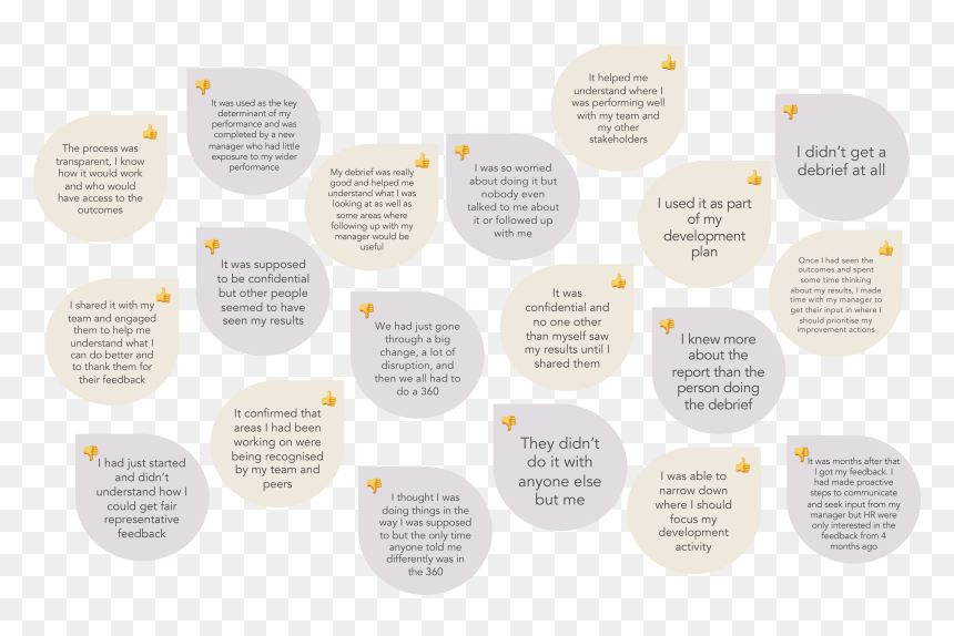 Circle, HD Png Download - style quotes png