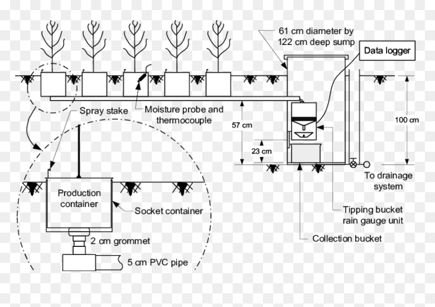 Drainage Water Loss, HD Png Download - water pot png