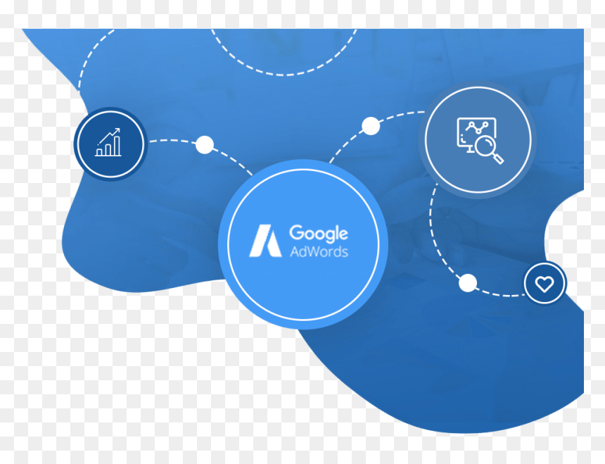 Google Adwords Campaign - Google Logo, HD Png Download - google adwords png