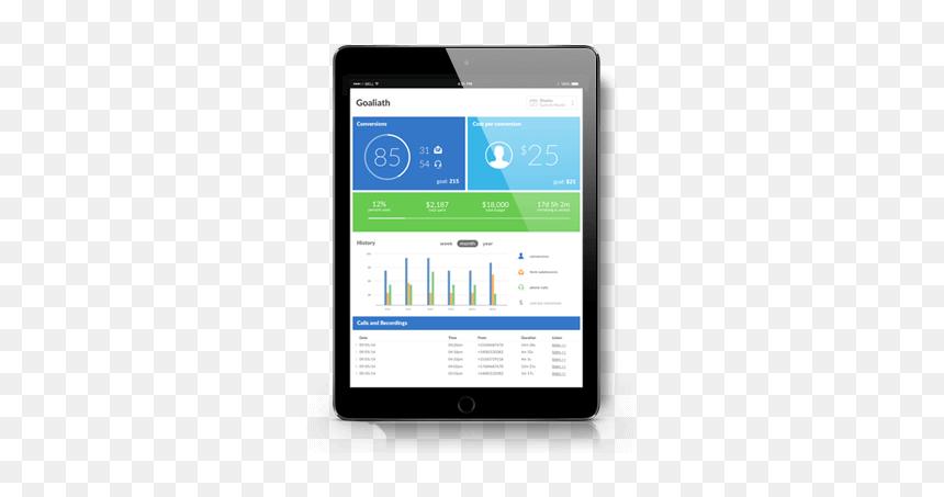 Smartphone, HD Png Download - tablet images png