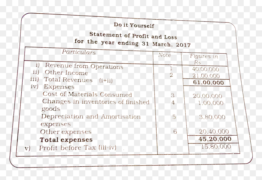 Document, HD Png Download - profit png