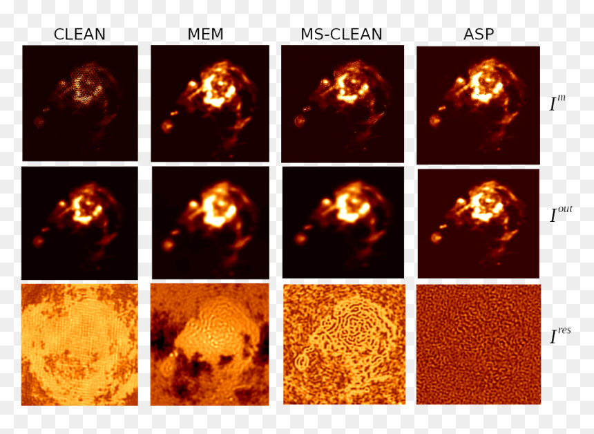Clean Deconvolution, HD Png Download - latest png effect