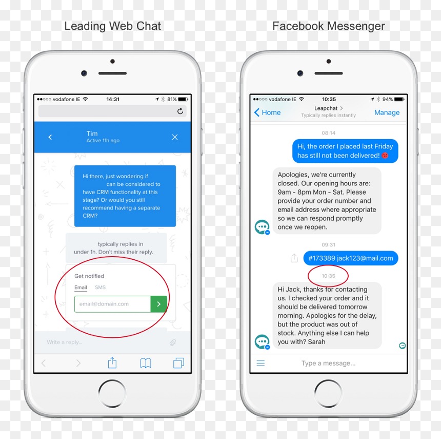 A Leading Web Chat Interface Set Aside The Messenger - Iphone, HD Png Download - live chat png