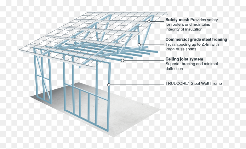 Architecture, HD Png Download - wall frame png