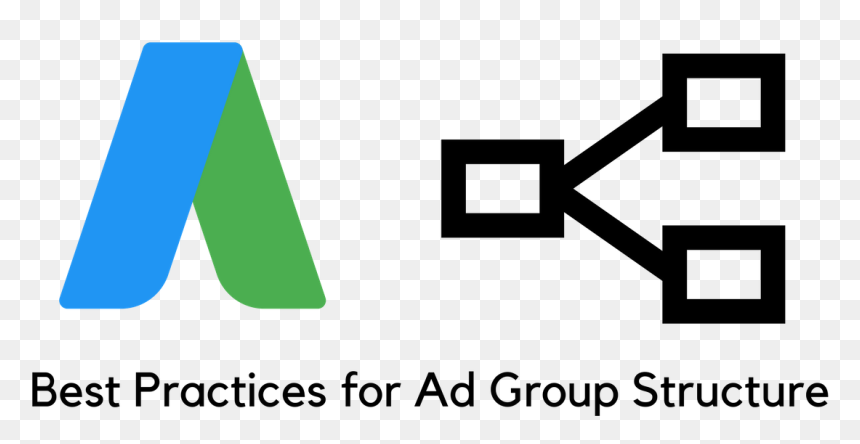 Diagram, HD Png Download - google adwords png