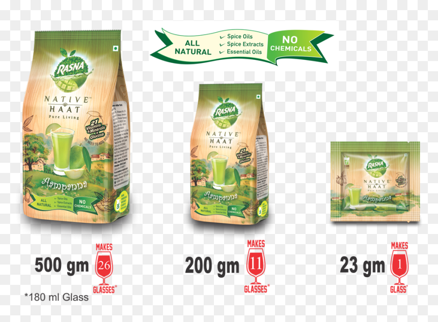 Aam Panna, HD Png Download - jamun png