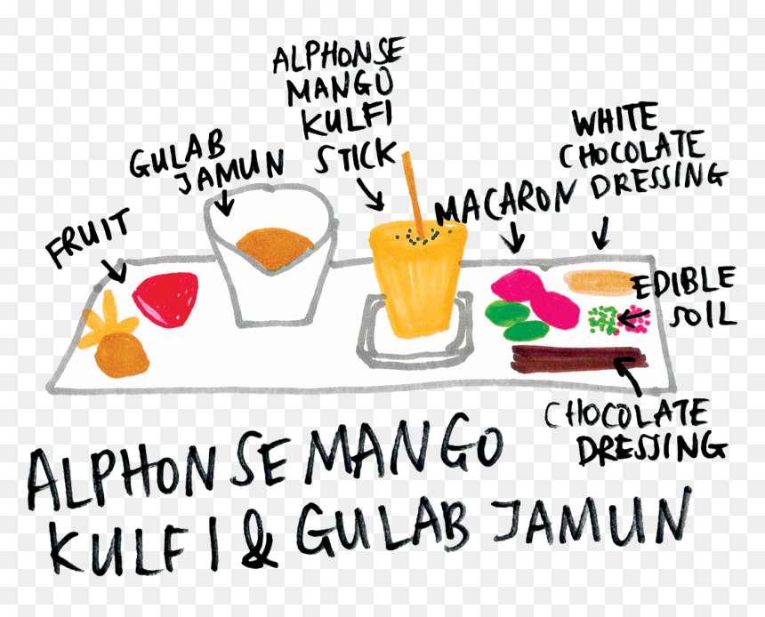 Dessert , Png Download, Transparent Png - jamun png
