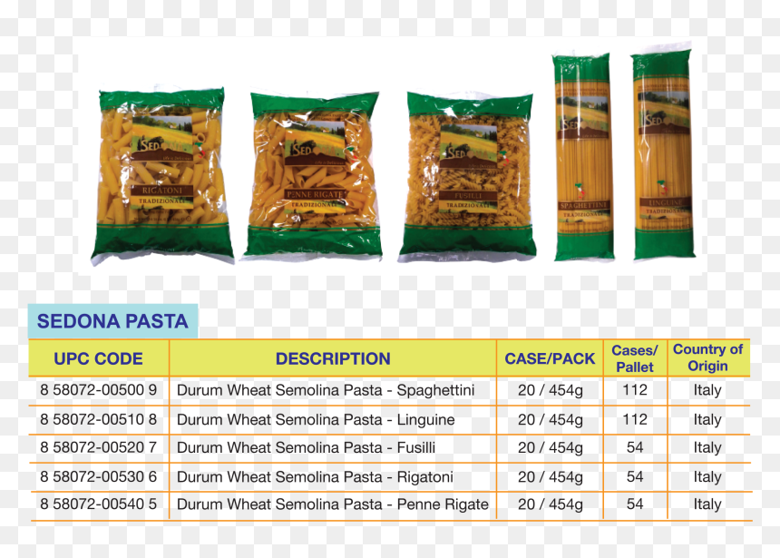 Energy Bar, HD Png Download - upc code png