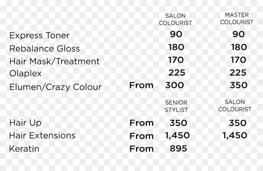 Screenshot, HD Png Download - crazy hair png