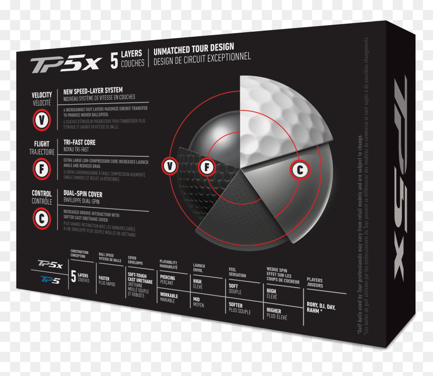 Taylormade Tp5x, HD Png Download - refresh png
