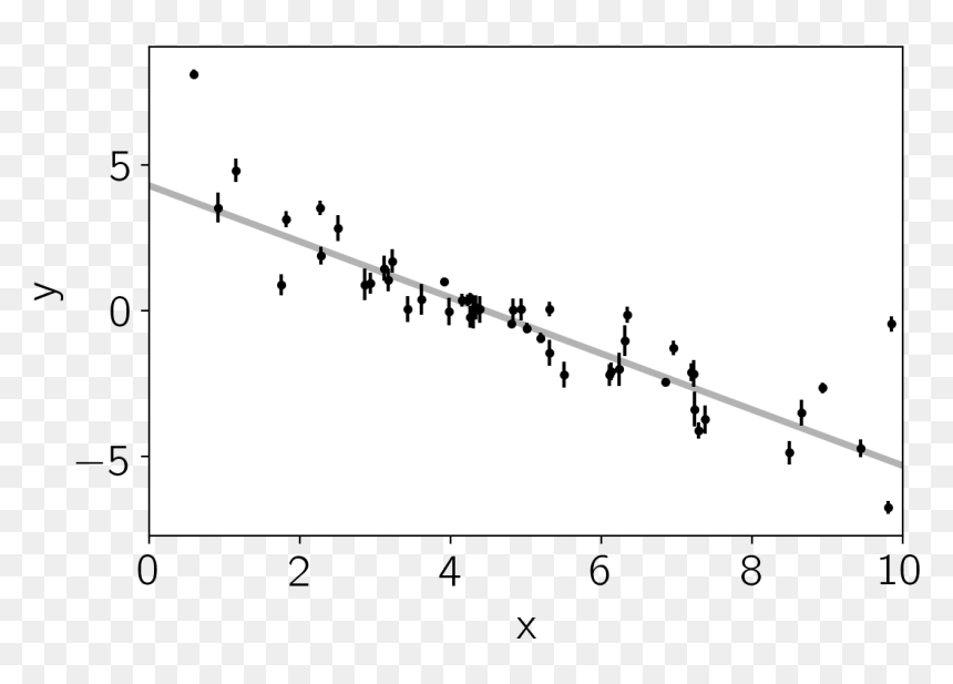 - - / - - / Images/line 4 0 - Plot, HD Png Download - grey line png