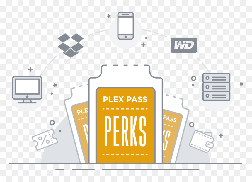 Graphic Design, HD Png Download - plex logo png