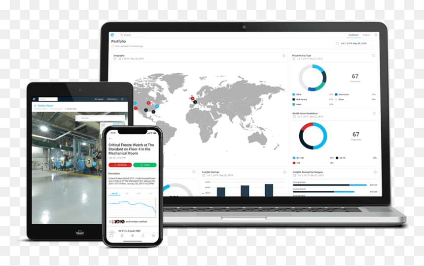 Exec 360 App Tech Suite - Transfer Pricing Dashboard, HD Png Download - 1.png