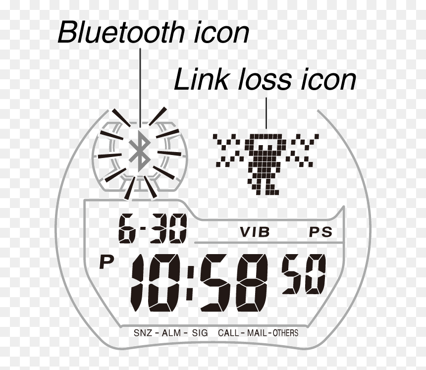 Casio G Shock , Png Download - Casio G Shock, Transparent Png - shock png