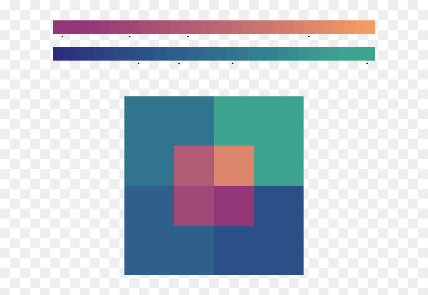 Symmetry, HD Png Download - equal png
