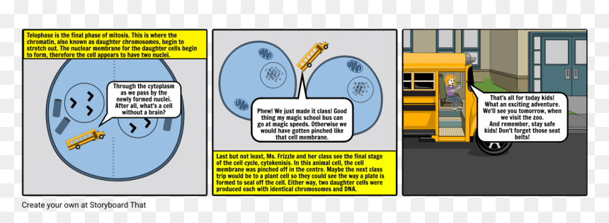 Diagram, HD Png Download - magic school bus png