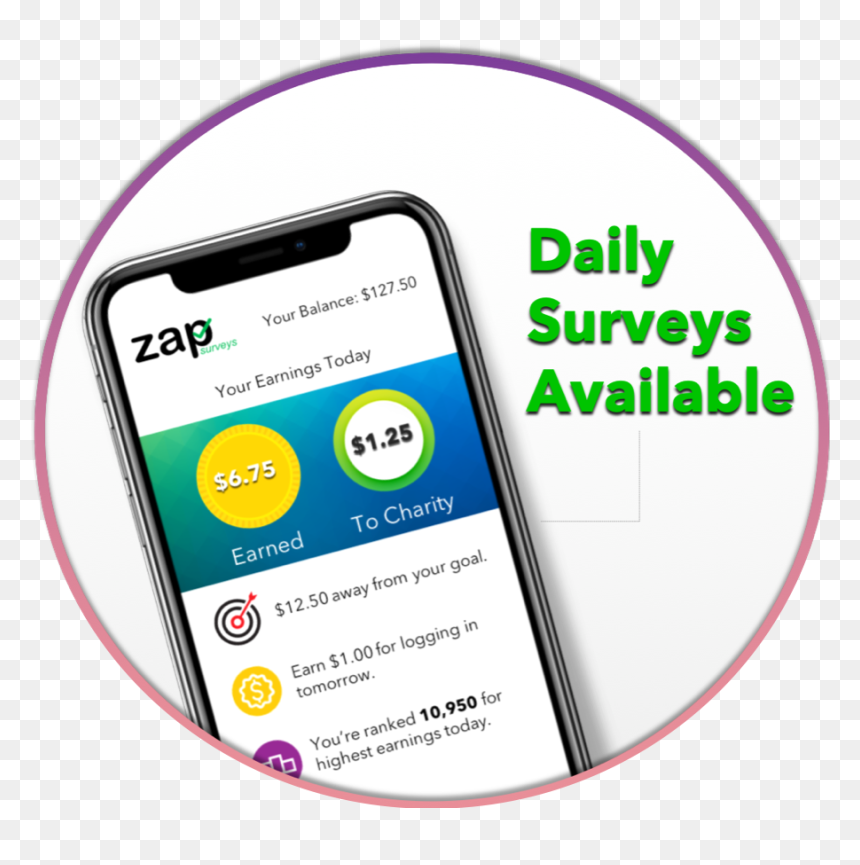 Picture - Smartphone, HD Png Download - zap png