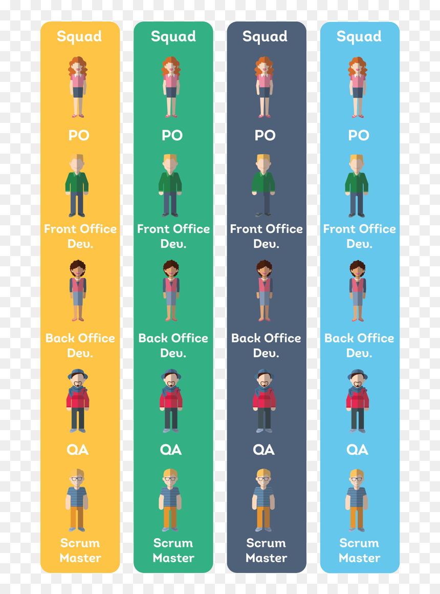 Spotify Squads And Tribes, HD Png Download - spotify png