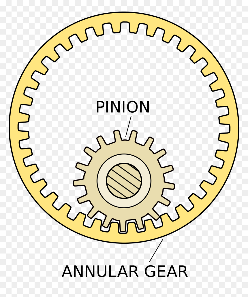Linkedin Cover Photo For Hr, HD Png Download - gear png