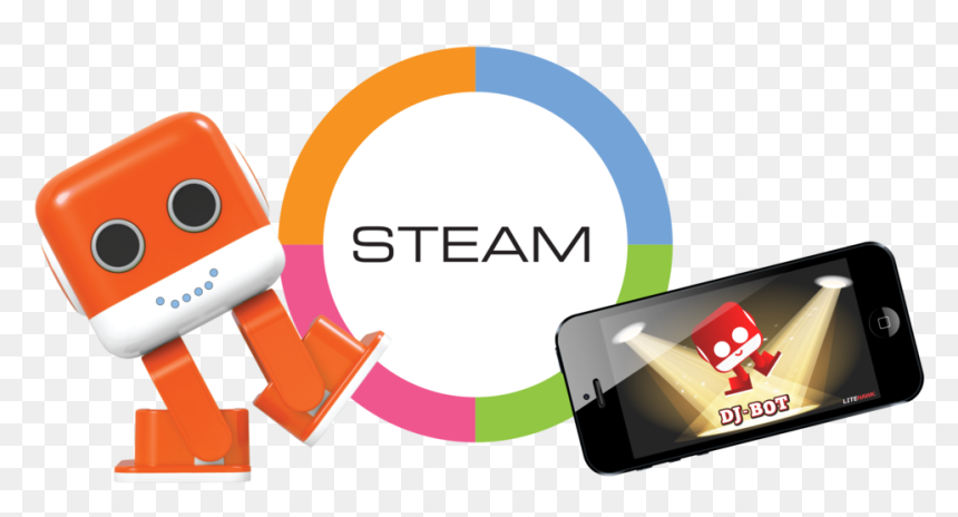 Graphic Design, HD Png Download - steam png