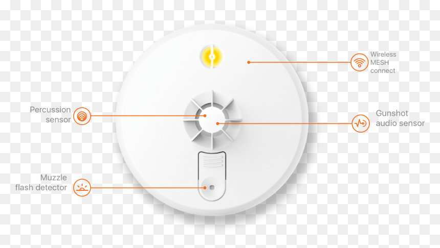 Circle, HD Png Download - muzzle flash png