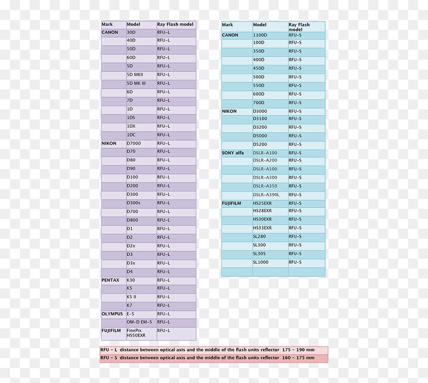 Lilac, HD Png Download - muzzle flash png