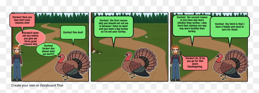 Three Reasons Why You Should Not Eat A Turkey And Expl, HD Png Download - turkey png
