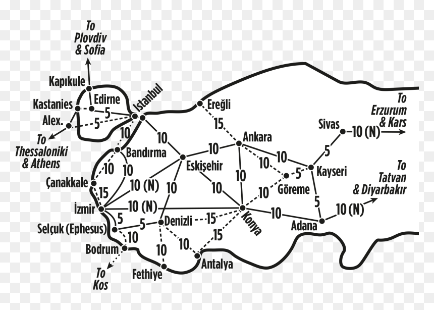 Eurail Train Turkey, HD Png Download - turkey png