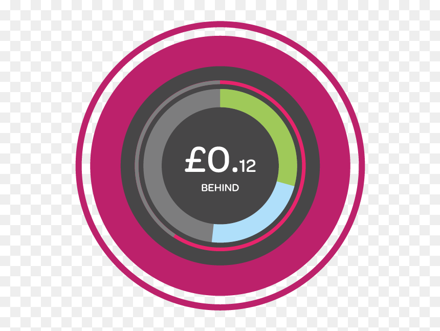 Circle, HD Png Download - electricity png