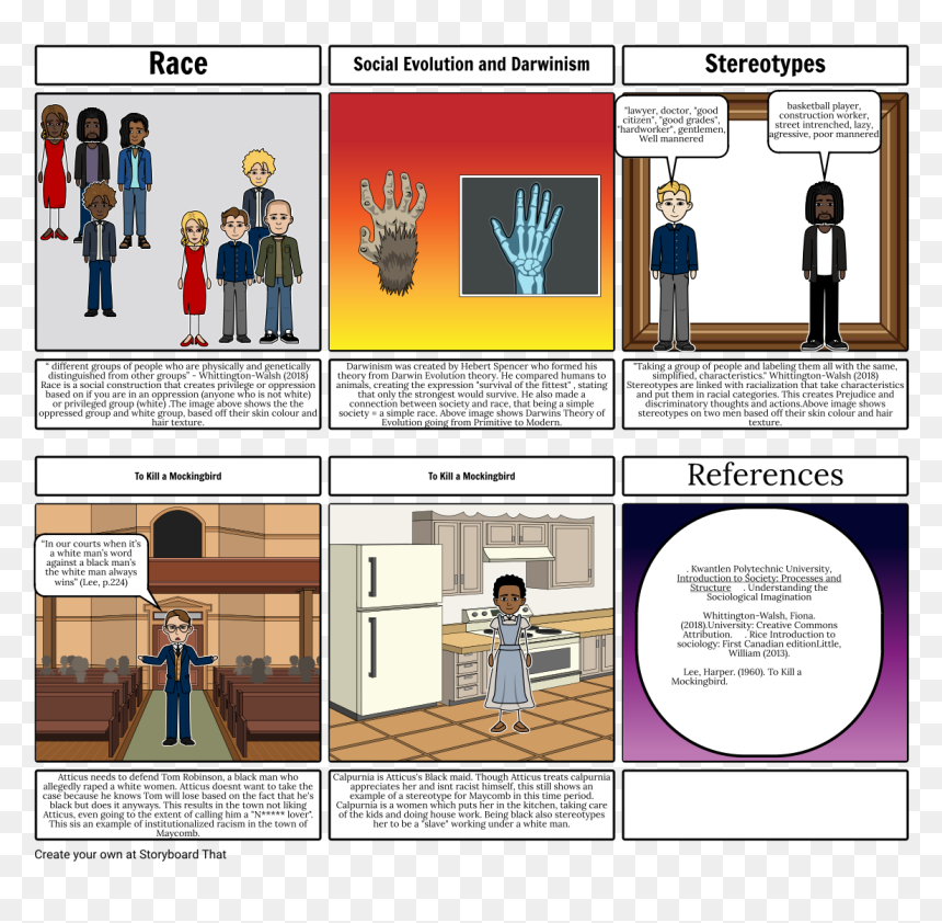 Cartoon, HD Png Download - racism png