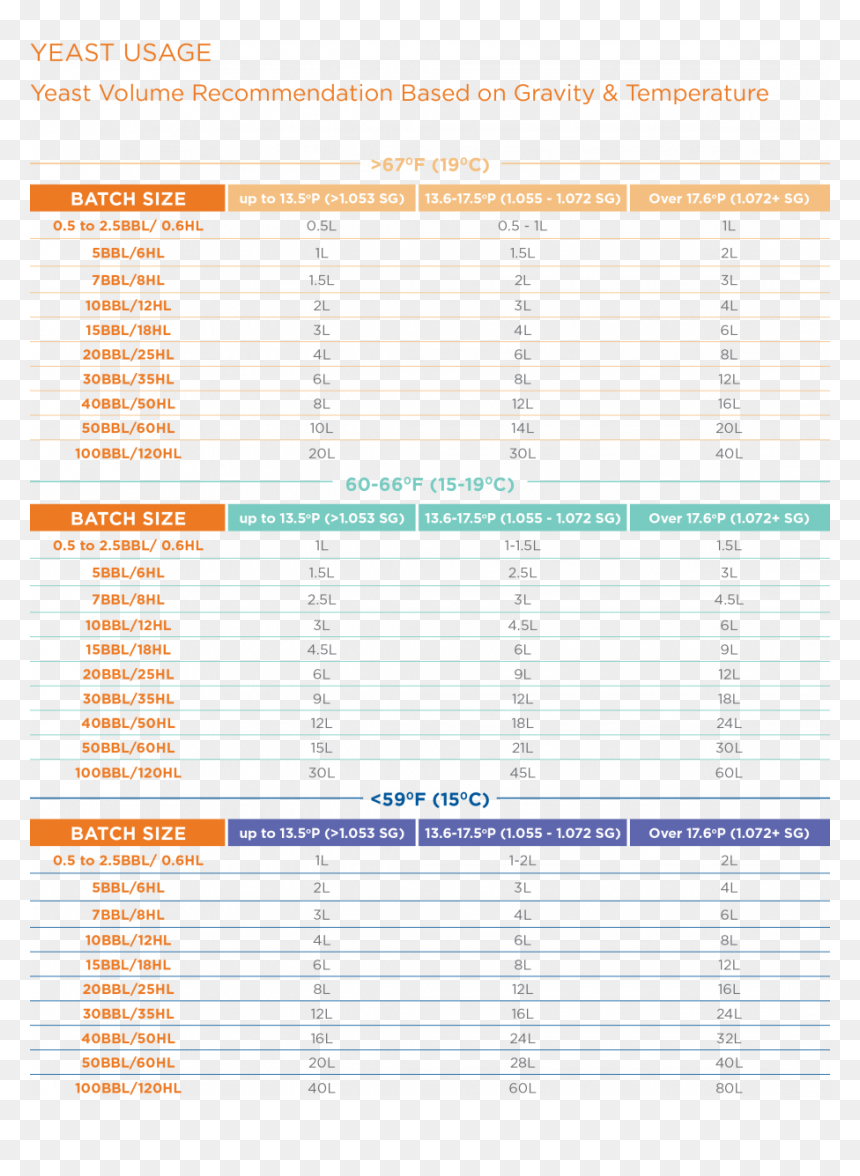 Screenshot, HD Png Download - starting line png