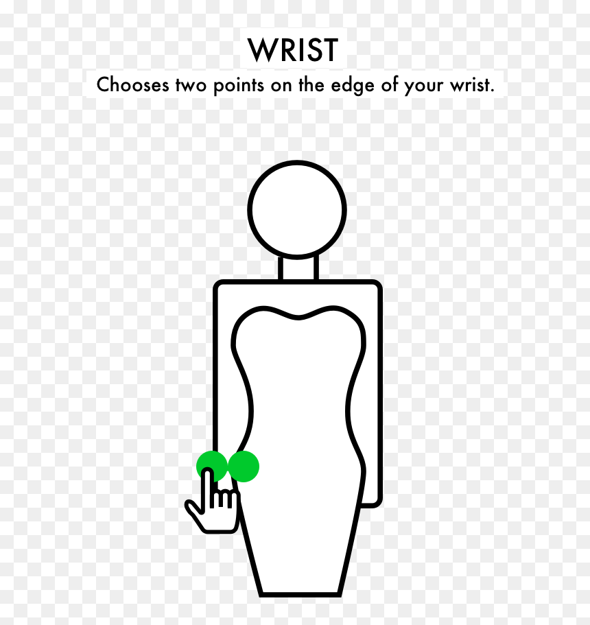 Illustration, HD Png Download - wrist png
