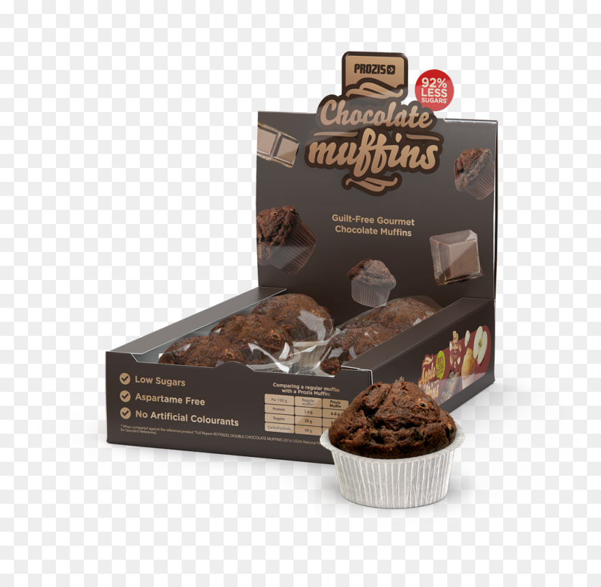 Muffins Prozis, HD Png Download - muffins png