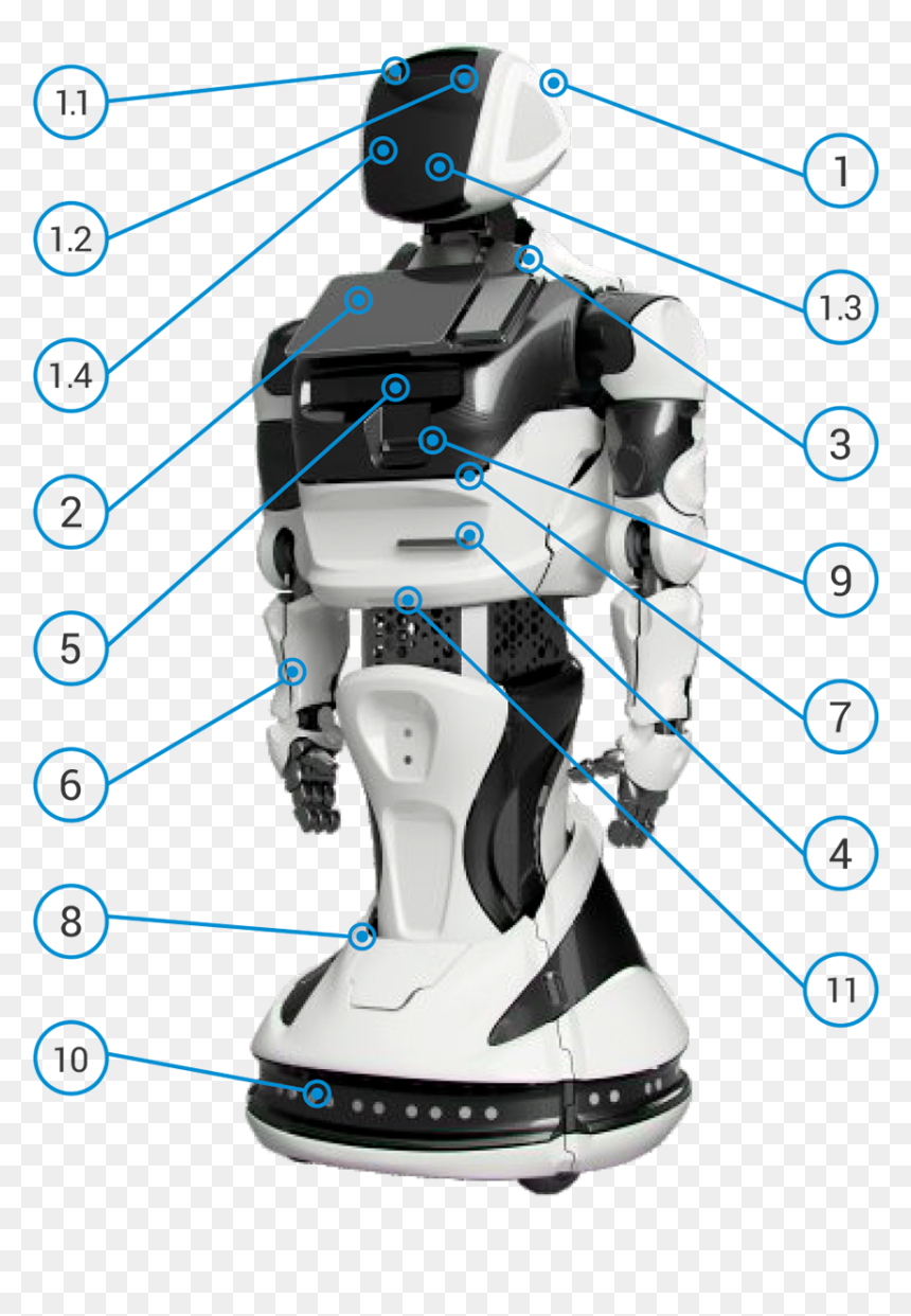 Promobot Png File, Transparent Png - robot head png