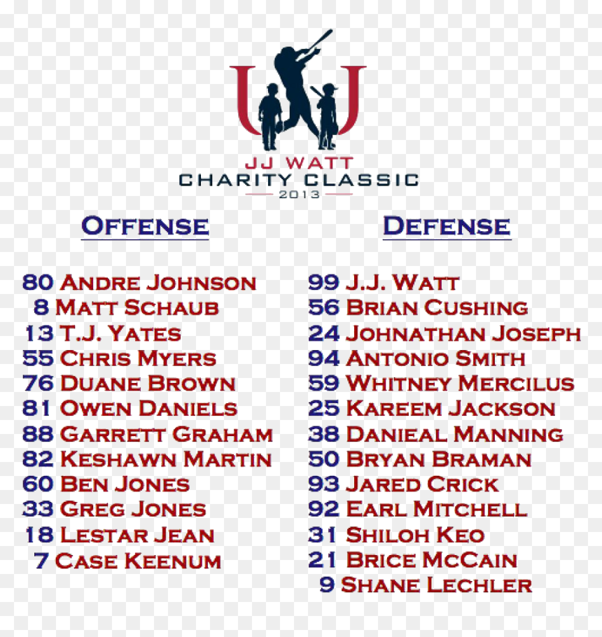 Jj Watt Charity Classic 2019, HD Png Download - jj watt png