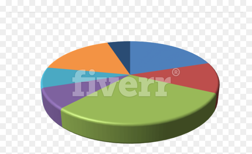964 X 595 - Circle, HD Png Download - fiverr png