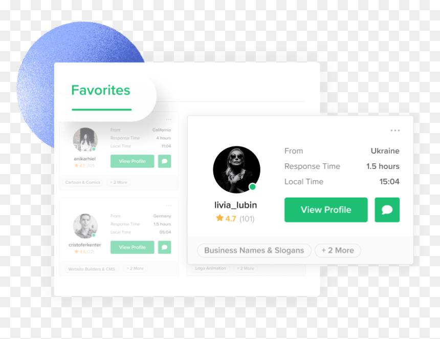 Screenshot, HD Png Download - fiverr png