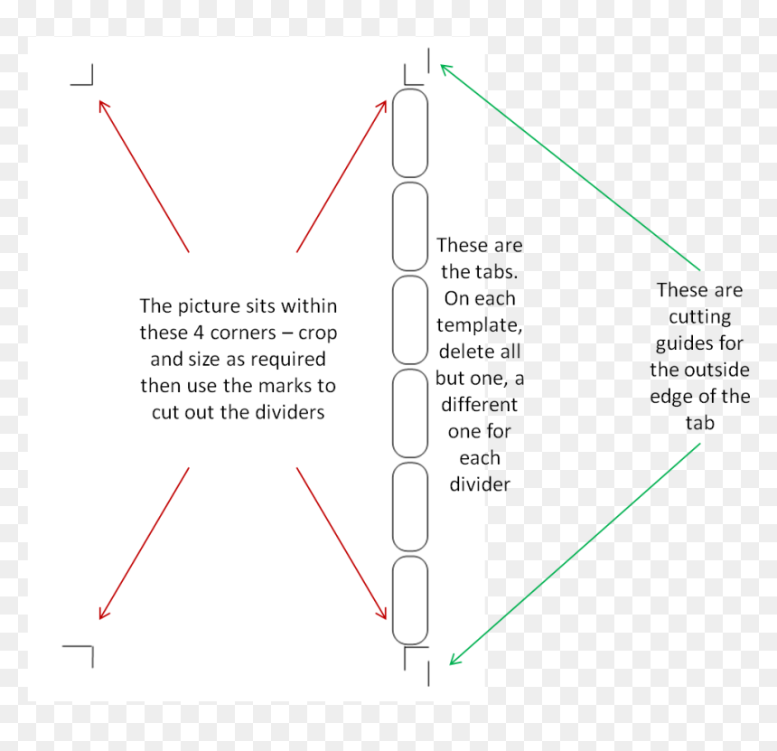 Diagram, HD Png Download - text dividers png