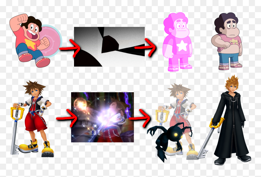 Steven Universe Fan Series, HD Png Download - kingdom hearts heart png
