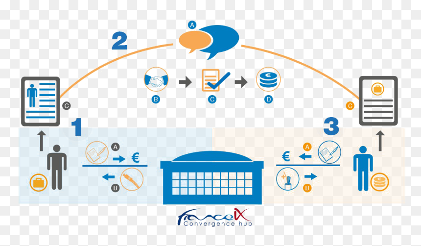 Marketplace Png Transparent Image - Marketplace Png, Png Download - market png