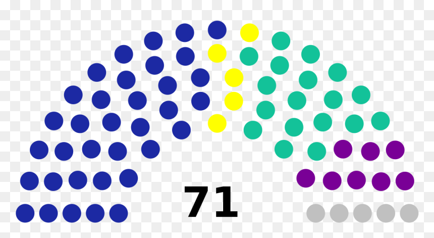 Parliament Of Equatorial Guinea, HD Png Download - panama flag png