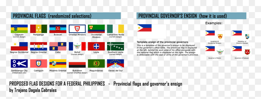 Provincial Flag Designs For A Federal Philippines By - State Flags Of The Philippines, HD Png Download - philippine flag png
