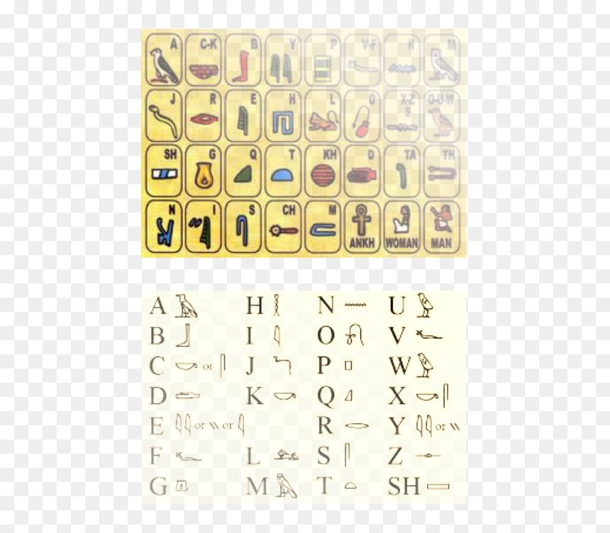 Picture - Consonants Of Egyptian Hieroglyphics, HD Png Download - hieroglyphics png
