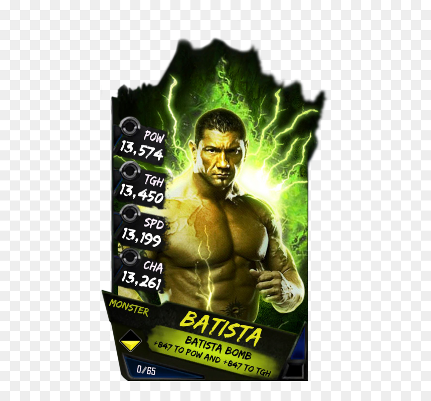 Wwe Supercard Andre The Giant, HD Png Download - batista png