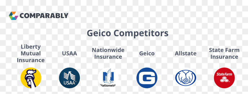 Liberty Mutual, HD Png Download - geico logo png