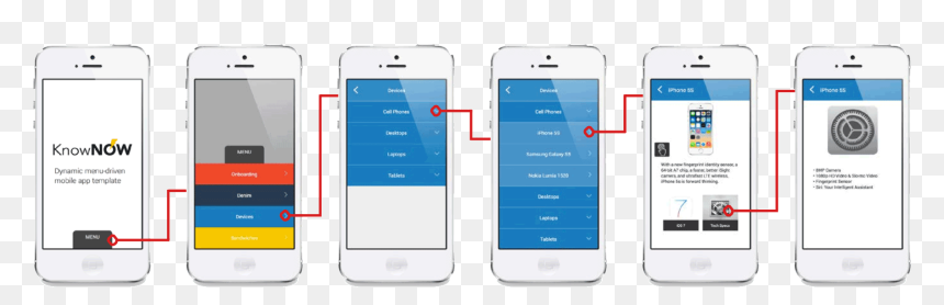 Iphone, HD Png Download - phone outline png
